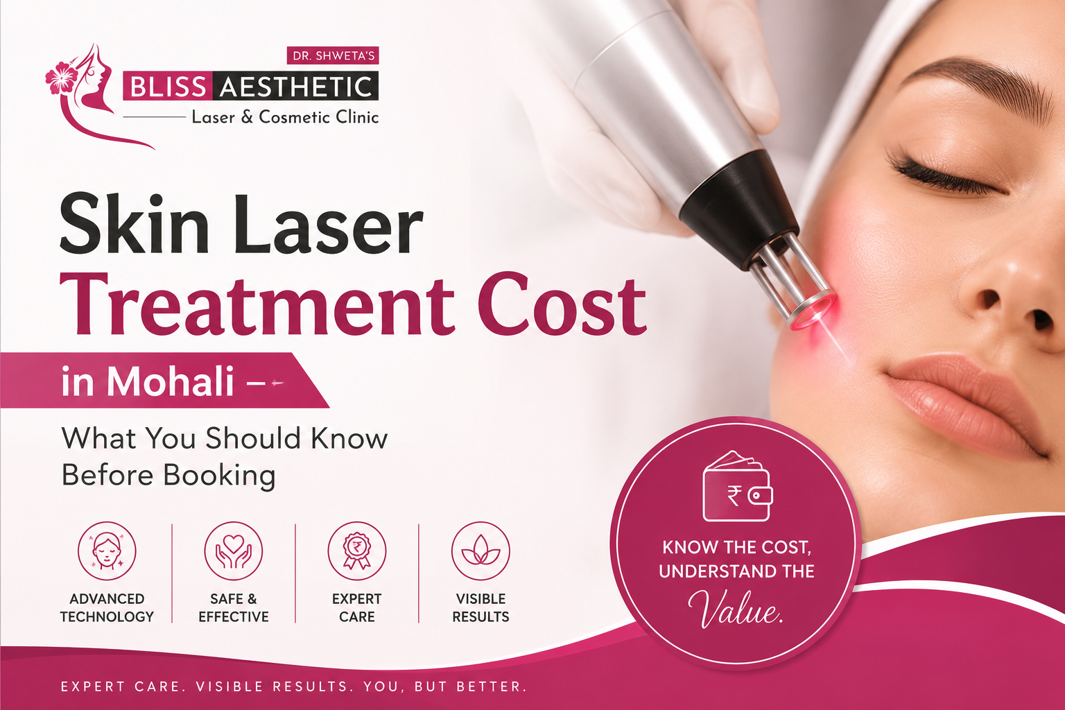 Skin Laser Treatment Cost in Mohali – What You Should Know Before Booking